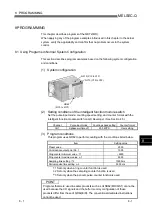 Предварительный просмотр 93 страницы Mitsubishi Electric QD62 User Manual