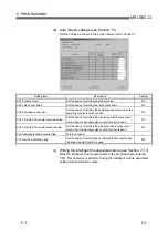 Предварительный просмотр 96 страницы Mitsubishi Electric QD62 User Manual