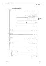 Предварительный просмотр 100 страницы Mitsubishi Electric QD62 User Manual