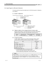 Предварительный просмотр 103 страницы Mitsubishi Electric QD62 User Manual