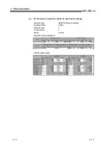 Предварительный просмотр 105 страницы Mitsubishi Electric QD62 User Manual