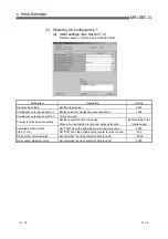 Предварительный просмотр 106 страницы Mitsubishi Electric QD62 User Manual