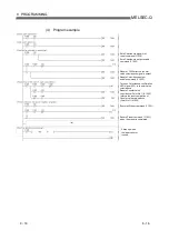 Предварительный просмотр 108 страницы Mitsubishi Electric QD62 User Manual