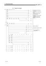 Предварительный просмотр 112 страницы Mitsubishi Electric QD62 User Manual