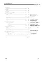 Предварительный просмотр 113 страницы Mitsubishi Electric QD62 User Manual