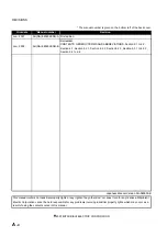 Предварительный просмотр 6 страницы Mitsubishi Electric qd63p6 User Manual