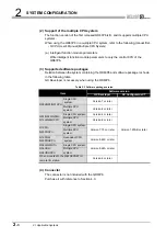 Предварительный просмотр 16 страницы Mitsubishi Electric qd63p6 User Manual