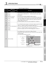 Предварительный просмотр 25 страницы Mitsubishi Electric qd63p6 User Manual