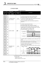 Предварительный просмотр 26 страницы Mitsubishi Electric qd63p6 User Manual