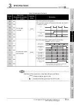 Предварительный просмотр 27 страницы Mitsubishi Electric qd63p6 User Manual