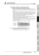 Предварительный просмотр 31 страницы Mitsubishi Electric qd63p6 User Manual