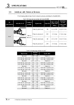 Предварительный просмотр 36 страницы Mitsubishi Electric qd63p6 User Manual