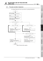 Предварительный просмотр 39 страницы Mitsubishi Electric qd63p6 User Manual