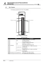 Предварительный просмотр 40 страницы Mitsubishi Electric qd63p6 User Manual