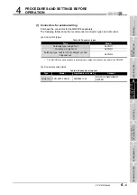 Предварительный просмотр 41 страницы Mitsubishi Electric qd63p6 User Manual