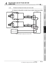 Предварительный просмотр 45 страницы Mitsubishi Electric qd63p6 User Manual