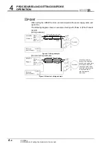 Предварительный просмотр 46 страницы Mitsubishi Electric qd63p6 User Manual