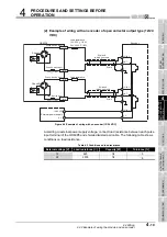 Предварительный просмотр 47 страницы Mitsubishi Electric qd63p6 User Manual