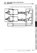 Предварительный просмотр 49 страницы Mitsubishi Electric qd63p6 User Manual