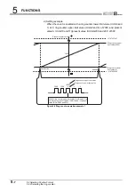 Предварительный просмотр 60 страницы Mitsubishi Electric qd63p6 User Manual