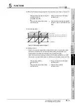 Предварительный просмотр 61 страницы Mitsubishi Electric qd63p6 User Manual