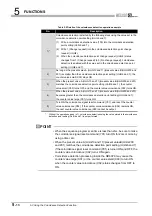 Предварительный просмотр 66 страницы Mitsubishi Electric qd63p6 User Manual