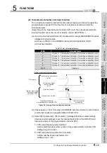 Предварительный просмотр 67 страницы Mitsubishi Electric qd63p6 User Manual