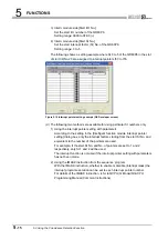 Предварительный просмотр 68 страницы Mitsubishi Electric qd63p6 User Manual