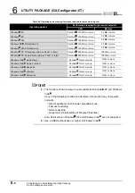 Предварительный просмотр 80 страницы Mitsubishi Electric qd63p6 User Manual