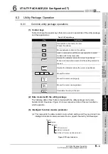 Предварительный просмотр 81 страницы Mitsubishi Electric qd63p6 User Manual