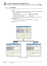 Предварительный просмотр 88 страницы Mitsubishi Electric qd63p6 User Manual