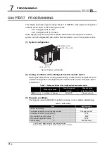 Предварительный просмотр 96 страницы Mitsubishi Electric qd63p6 User Manual