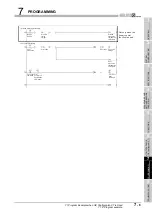 Предварительный просмотр 101 страницы Mitsubishi Electric qd63p6 User Manual