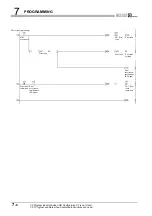 Предварительный просмотр 104 страницы Mitsubishi Electric qd63p6 User Manual