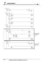 Предварительный просмотр 106 страницы Mitsubishi Electric qd63p6 User Manual