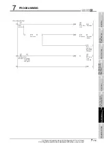 Предварительный просмотр 107 страницы Mitsubishi Electric qd63p6 User Manual