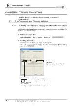 Предварительный просмотр 110 страницы Mitsubishi Electric qd63p6 User Manual