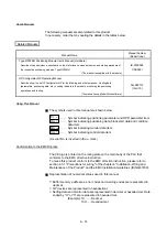 Preview for 15 page of Mitsubishi Electric QD75MH1 User Manual