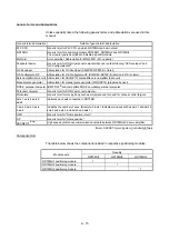 Preview for 16 page of Mitsubishi Electric QD75MH1 User Manual