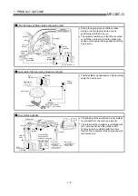 Preview for 25 page of Mitsubishi Electric QD75MH1 User Manual