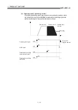 Preview for 31 page of Mitsubishi Electric QD75MH1 User Manual