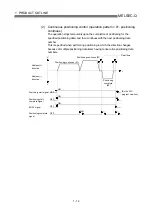 Preview for 33 page of Mitsubishi Electric QD75MH1 User Manual