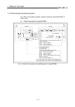 Preview for 37 page of Mitsubishi Electric QD75MH1 User Manual