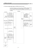 Preview for 38 page of Mitsubishi Electric QD75MH1 User Manual