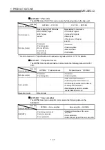 Preview for 39 page of Mitsubishi Electric QD75MH1 User Manual