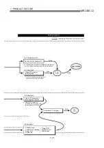 Preview for 44 page of Mitsubishi Electric QD75MH1 User Manual