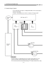 Preview for 49 page of Mitsubishi Electric QD75MH1 User Manual