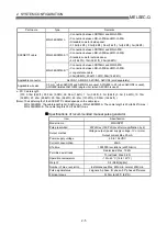 Preview for 52 page of Mitsubishi Electric QD75MH1 User Manual