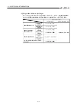 Preview for 54 page of Mitsubishi Electric QD75MH1 User Manual