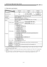 Preview for 57 page of Mitsubishi Electric QD75MH1 User Manual